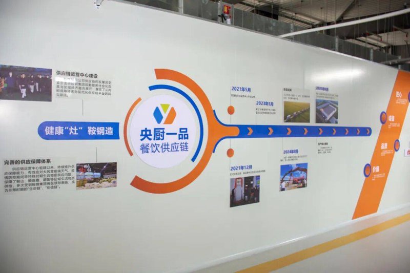 宴会外送助力生活便利化